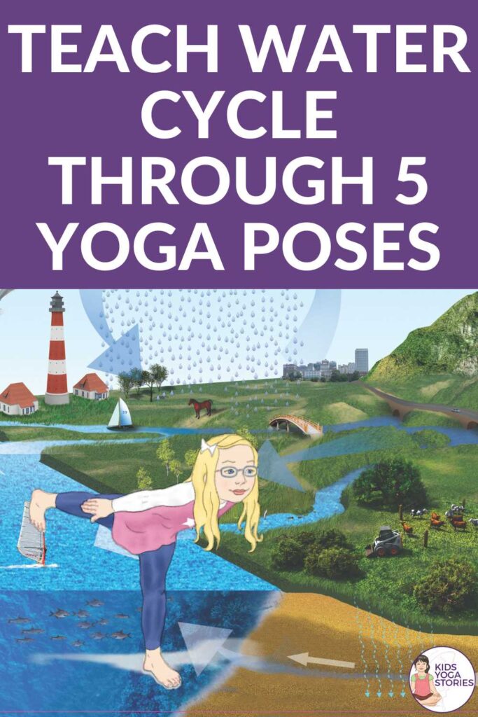 Teach the Water Cycle in an Active, Engaging Way through Movement: Try Water Cycle Yoga! | Kids Yoga Stories