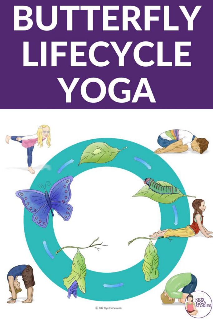 Butterfly Life Cycle teaching with movement and yoga | Kids Yoga Stories